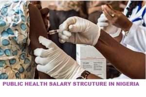 PUBLIC HEALTH IN NIGERIA